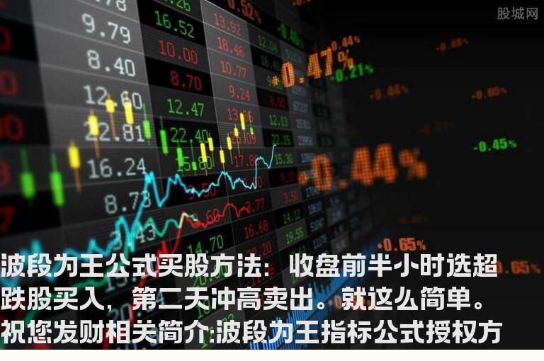 波段为王指标公式