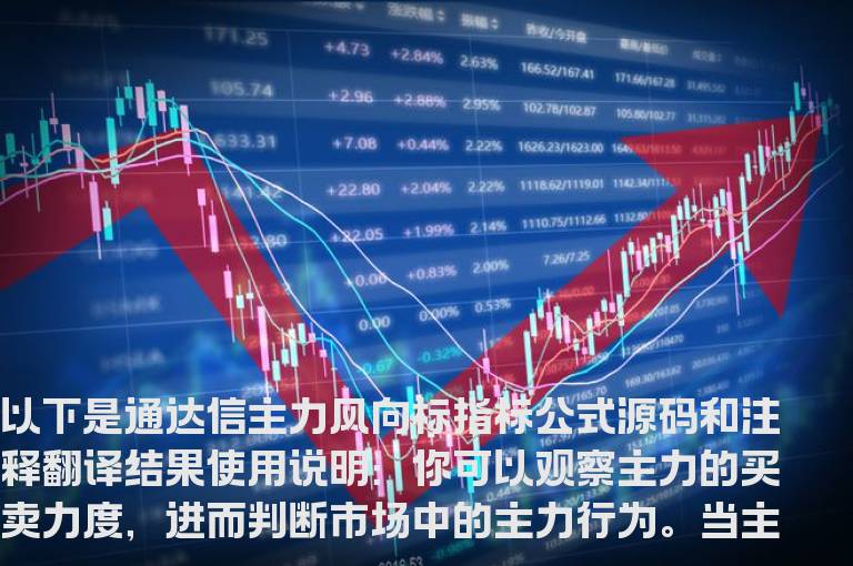 通达信主力风向标指标公式