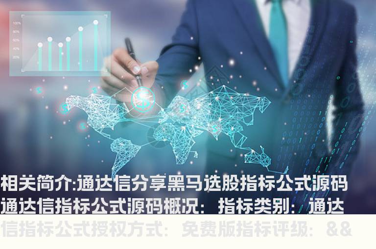 通达信分享黑马选股指标公式源码