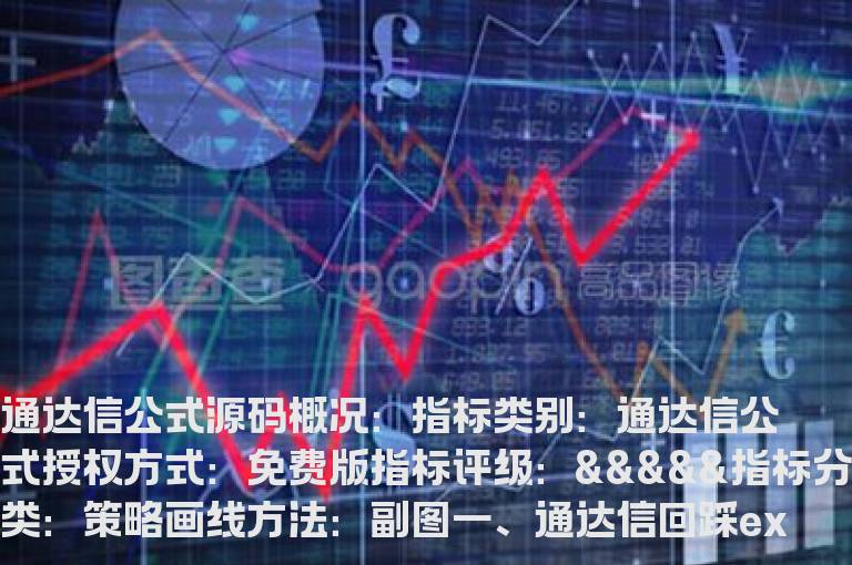 通达信回踩expma选股指标公式(通达信公式)