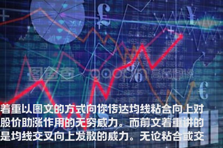 通达信竞价选股指标公式