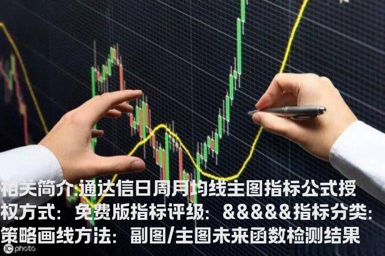 通达信日周月均线主图指标公式