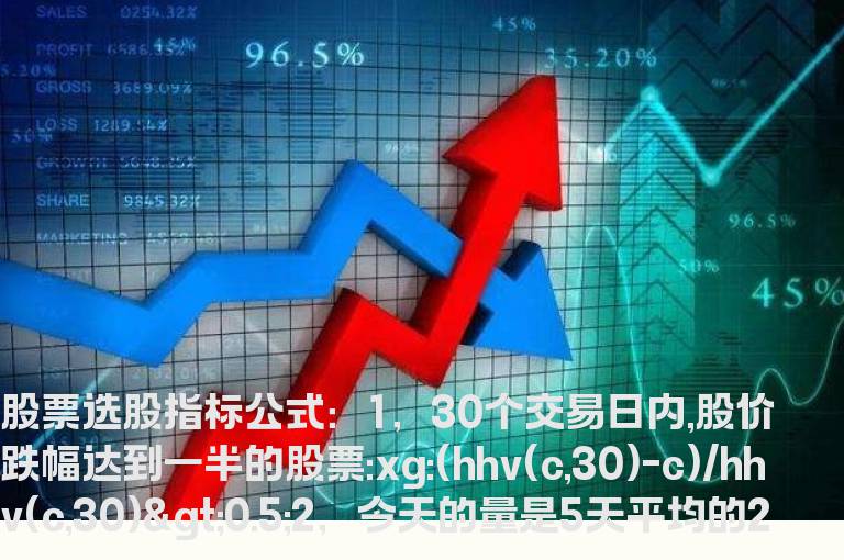 股票选股指标公式  选股指标公式大全