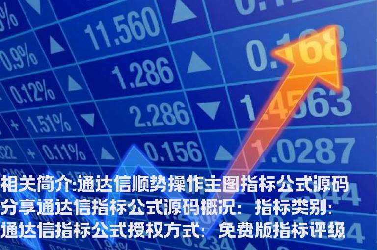 通达信顺势操作主图指标公式源码分享