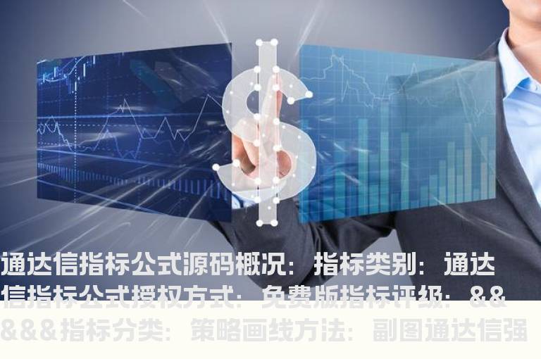 通达信强烈买入卖出主图指标公式 通达信主买主卖指标公式