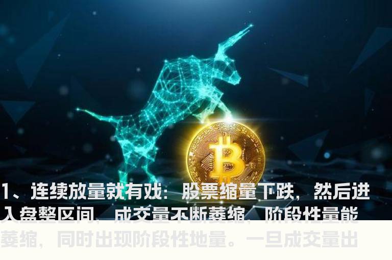 通达信私募绝密指标公式