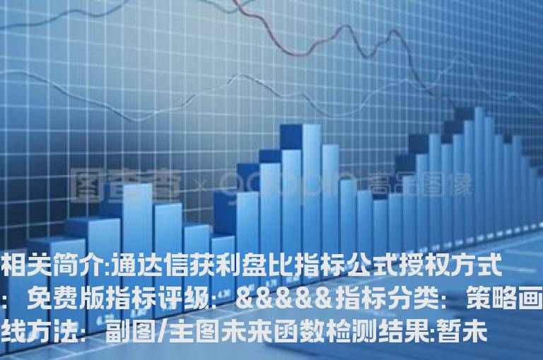 通达信获利盘比指标公式