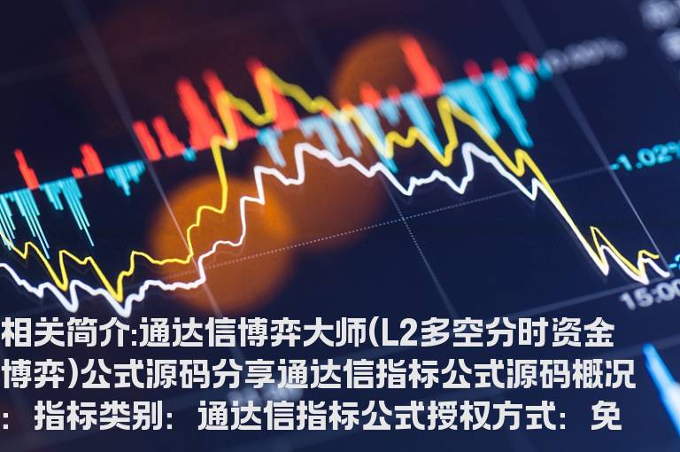 通达信博弈大师(L2多空分时资金博弈)公式源码分享