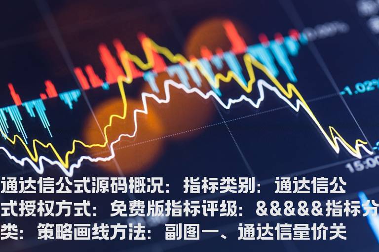 通达信量价关系指标公式(通达信量价指标公式)