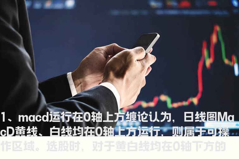 通达信绝密指标无未来