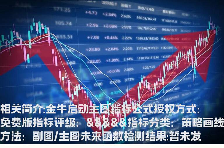 金牛启动主图指标公式