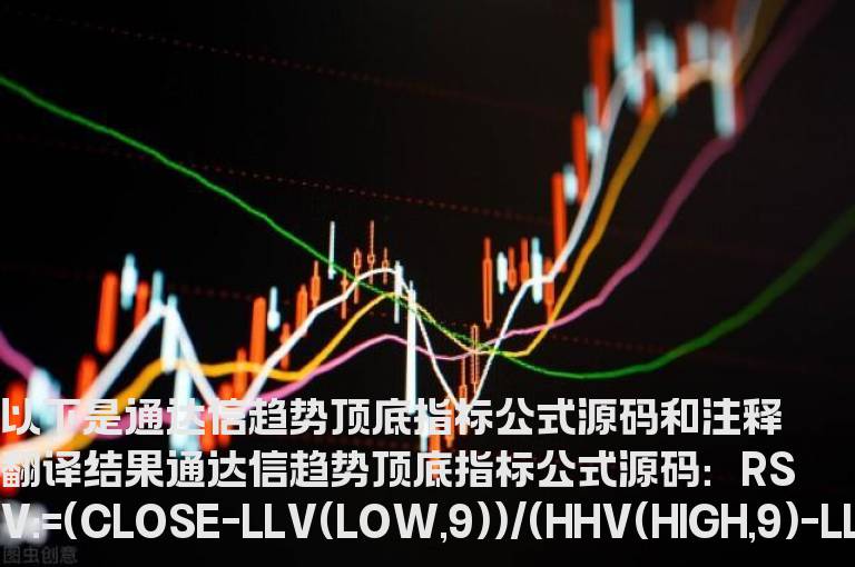 通达信趋势顶底指标公式