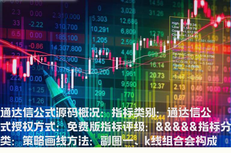 通达信主图黄金柱指标公式