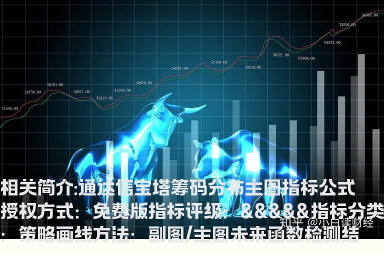 通达信宝塔筹码分布主图指标公式