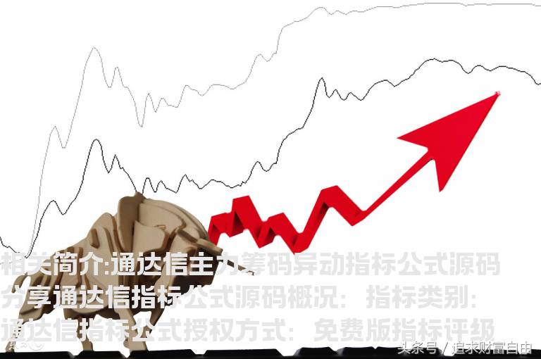 通达信主力筹码异动指标公式源码分享