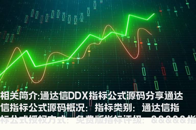 通达信DDX指标公式源码分享