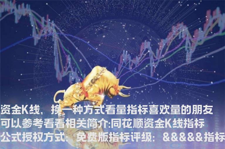 同花顺资金K线指标公式