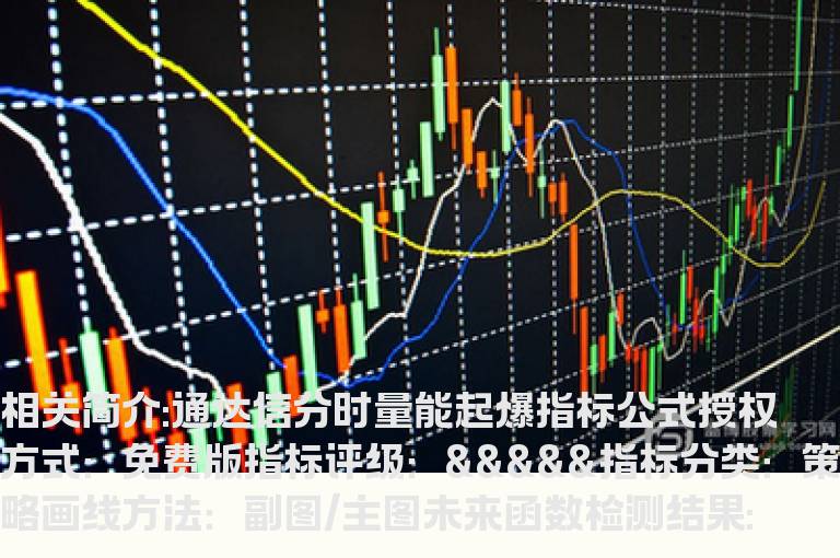 通达信分时量能起爆指标公式