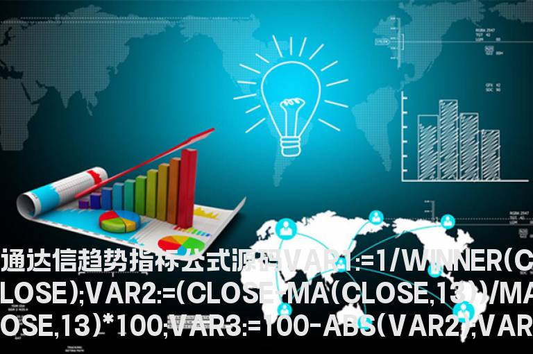 通达信趋势指标公式源码  通达信上升趋势指标公式