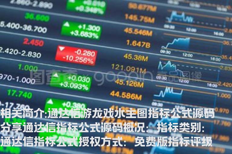 通达信游龙戏水主图指标公式源码分享