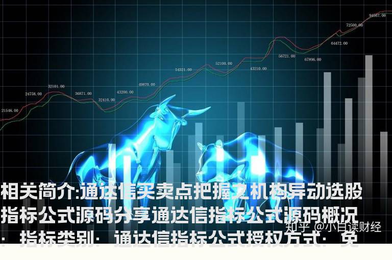 通达信买卖点把握之机构异动选股指标公式源码分享