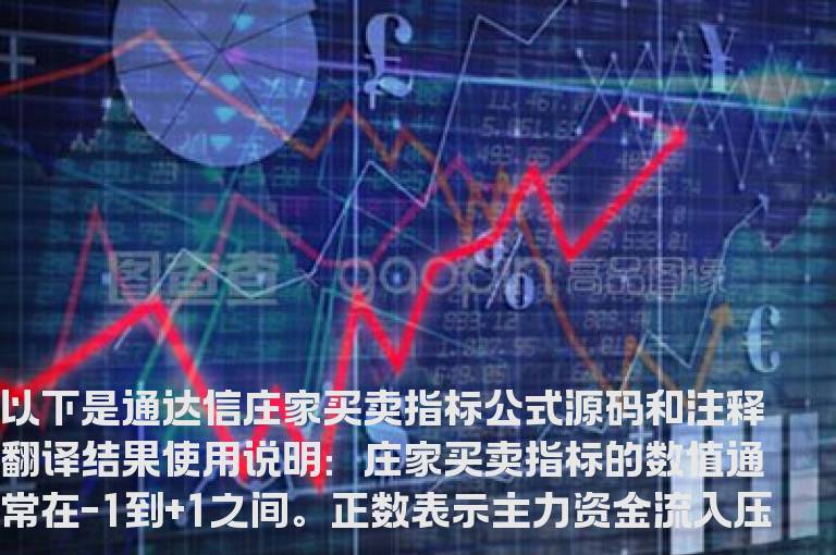 通达信庄家买卖指标公式