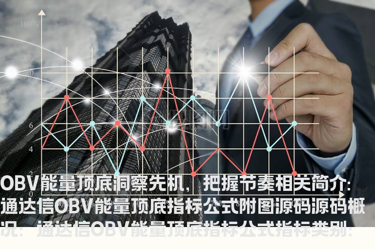 通达信OBV能量顶底指标公式附图源码