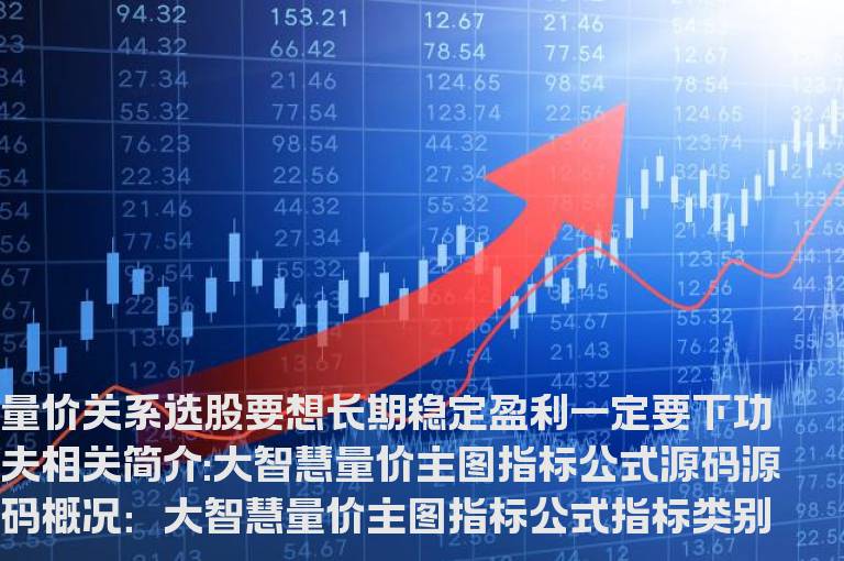 大智慧量价主图指标公式源码