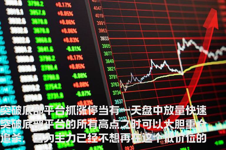 通达信突破底部指标公式