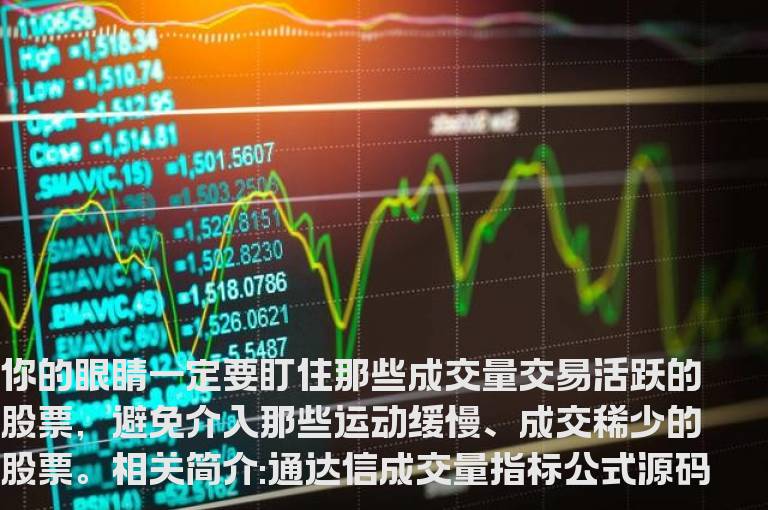 通达信成交量指标公式