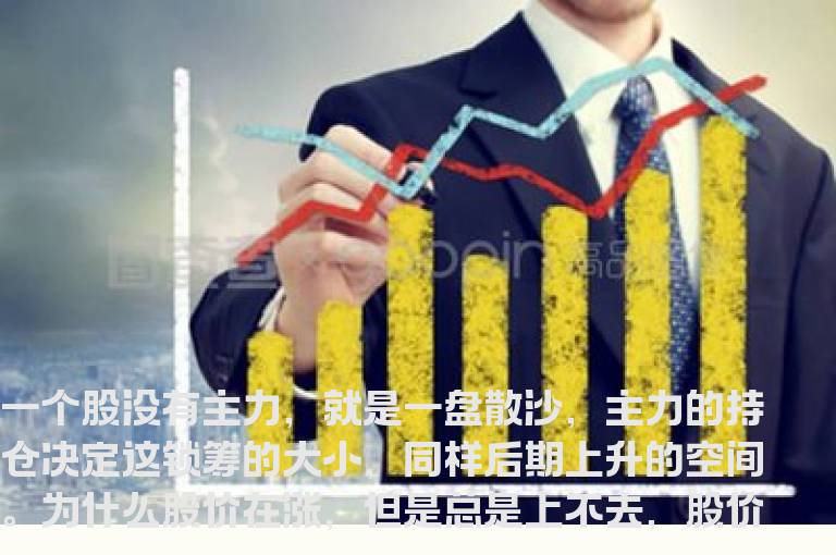 通达信主力持仓量指标公式