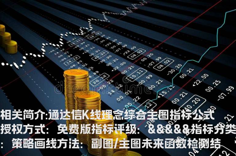 通达信K线理念综合主图指标公式