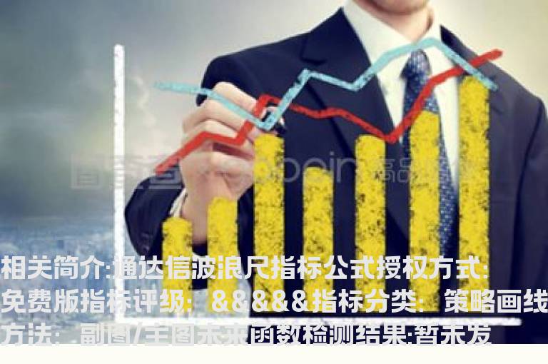 通达信波浪尺指标公式