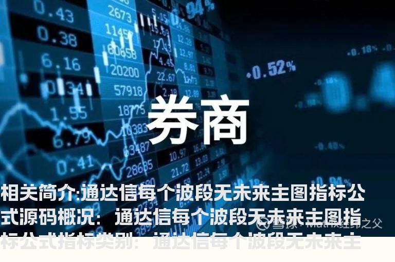 通达信每个波段无未来主图指标公式