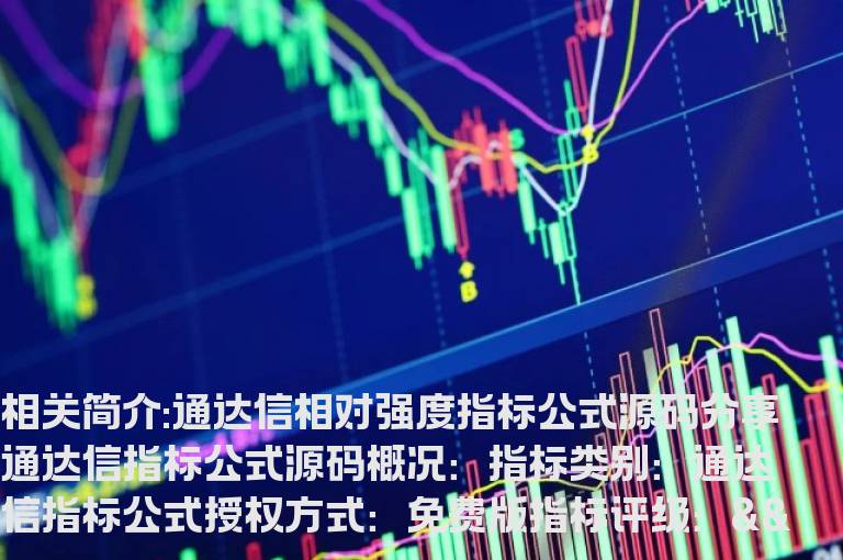 通达信相对强度指标公式源码分享