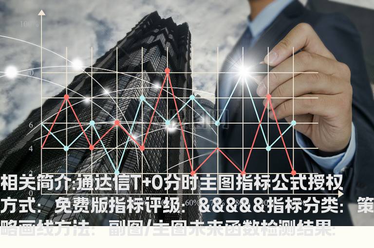 通达信T+0分时主图指标公式