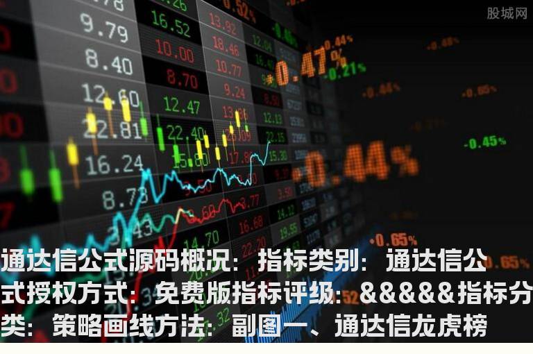 通达信龙虎榜副图选股指标公式(通达信)