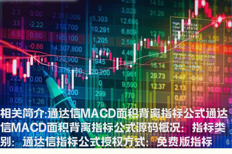 通达信MACD面积背离指标公式