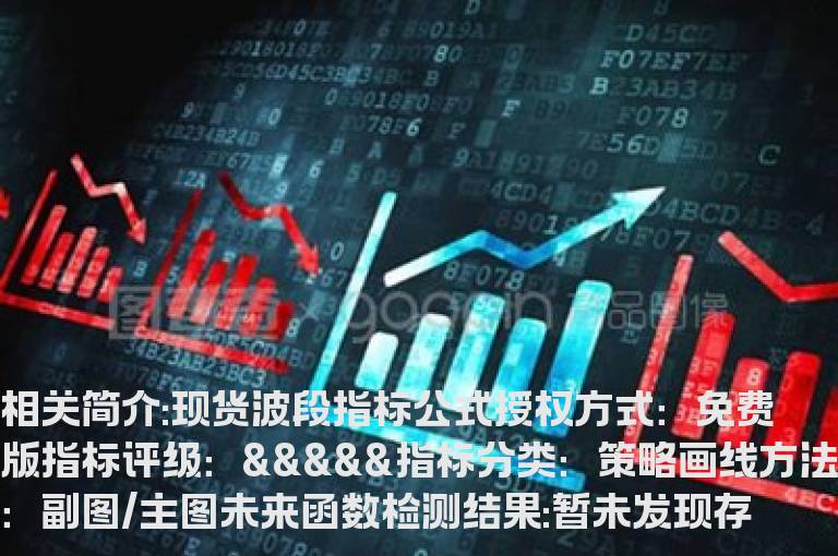 现货波段指标公式源码