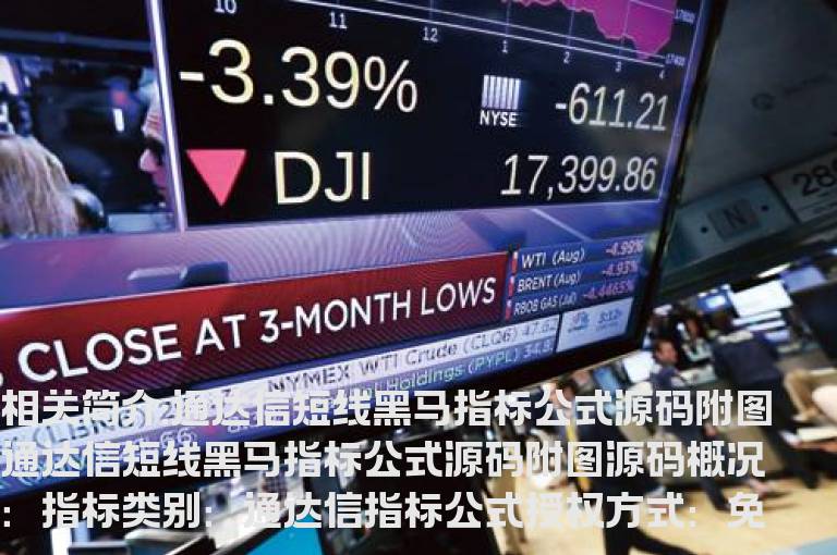 通达信短线黑马指标公式源码附图