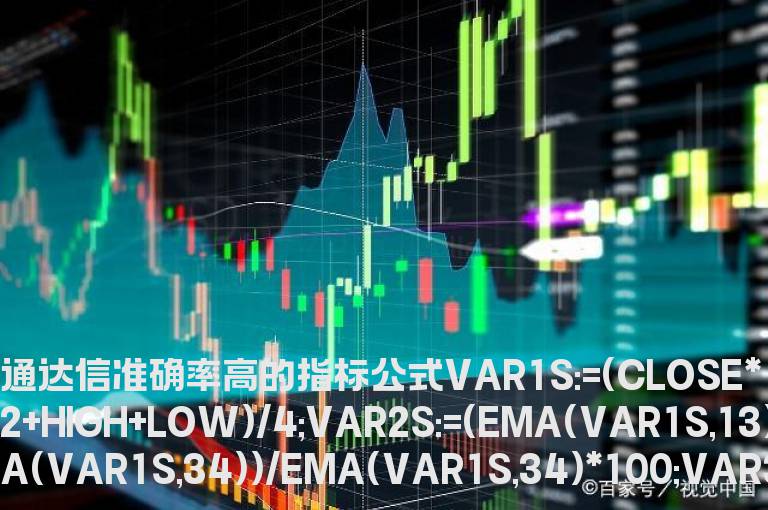 通达信准确率高的指标公式   通达信最准的指标