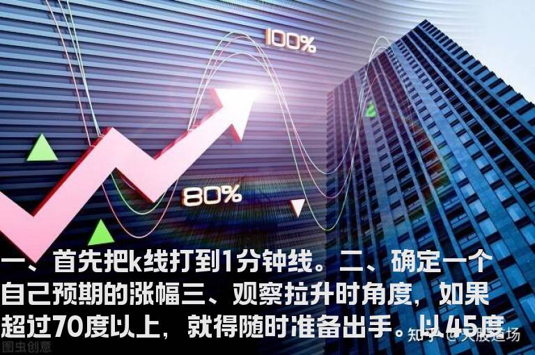 通达信超精准卖点指标公式