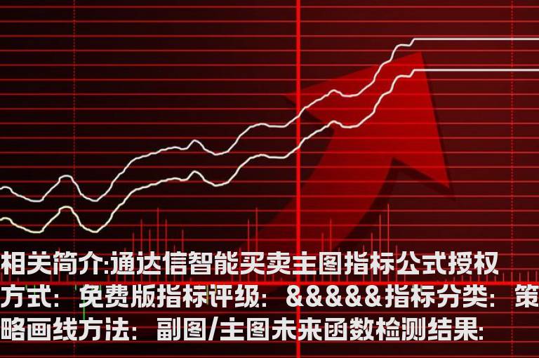 通达信智能买卖主图指标公式