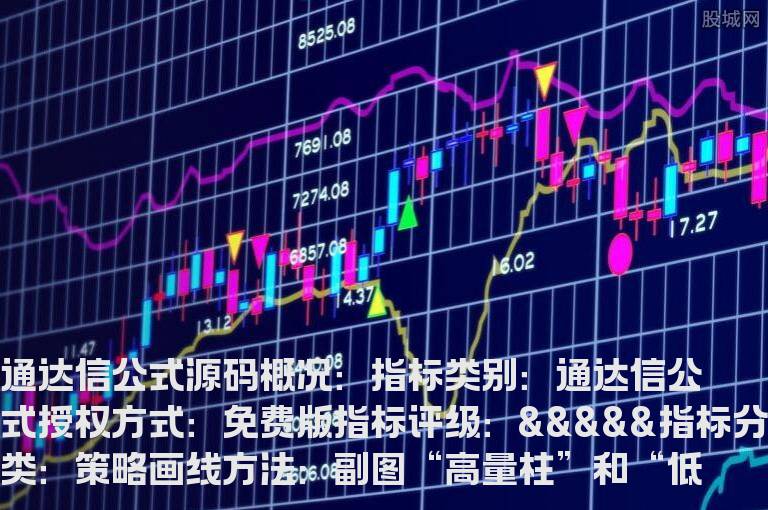 通达信黄金柱量彩色指标公式