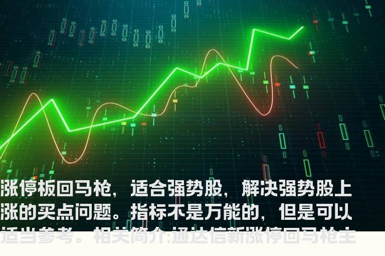 通达信新涨停回马枪主图指标公式