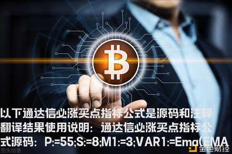 通达信必涨买点指标公式