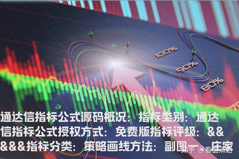 庄家顶底指标公式(最精准的顶底指标公式)