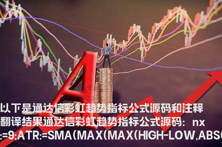 通达信彩虹趋势指标公式