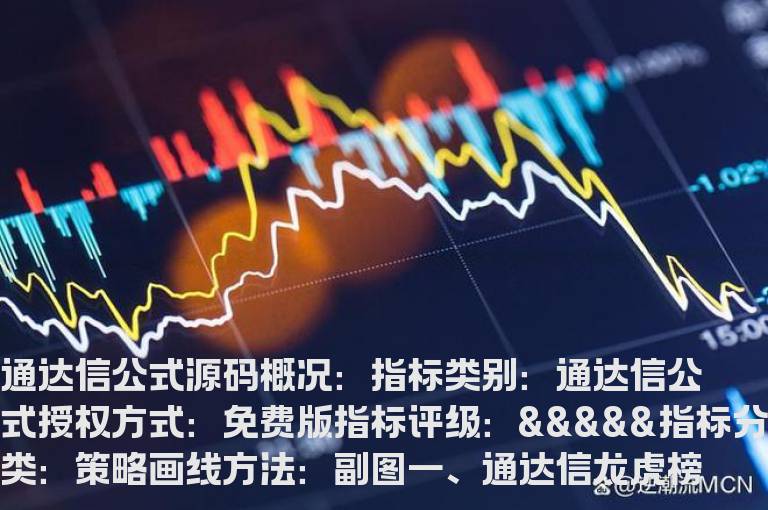 通达信龙虎榜副图指标公式(通达信公式)