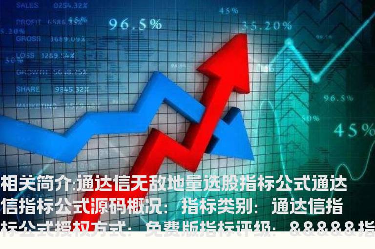 通达信无敌地量选股指标公式